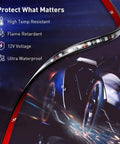 Smart RGBIC Interior Car Lights With App And Remote Two Line Design 72 LEDs showing waterproof features with race car image.