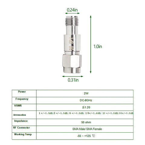 2 Pack SMA Male To SMA Female Coaxial RF Attenuator 3 dB Constant Attenuation 50 Ohm 2W DC To 8 GHz Ideal For RF Testing Signal Chain