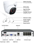 Diagram of 5MP PoE Home Security Camera System Kit, 8 Channel NVR With 4 Outdoor Wired IP Cameras, ports and connections detailed.