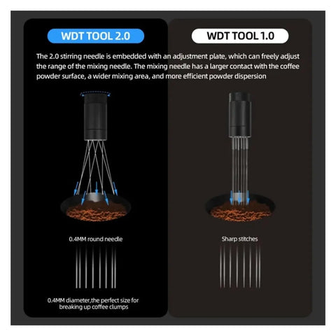 Level Up Your Daily Grind With This Adjustable Wdt Espresso Coffee Stirrer Featuring Rotating Needle Spread Magnetic Holder And Six Spare Tips For Flawless Shots No Cap showing side-by-side comparison of WDT Tool 2.0 and 1.0 with espresso grounds.