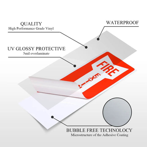 Close-up of waterproof vinyl sign showing construction layers for 2 Pack Fire Extinguisher Holder And 4 Sign Stickers.