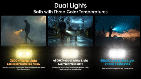 Ultra Compact 600 Lumen Keychain Flashlight USB C Rechargeable EDC Light With Three Color Temperatures shown in three scenes