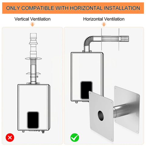 Diagram showing installation of Stainless Steel Wall Thimble For Indoor Gas Water Heater Venting, retractable to 7.5 inches