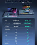 HDMI 2.1 AI Sync Box 2 With RGBWIC For 55 To 65 Inch TVs Delivers 8K 60Hz And 4K 144Hz, comparison chart