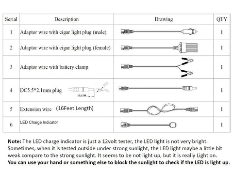 12V Trickle Charger Extension Cable Kit With SAE Connectors And Battery Clamps diagram with parts and specifications.