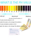 Color chart from PH Test Strips Full Range Kit 320 Pieces 1 To 14 Litmus Paper with pH explanation card.