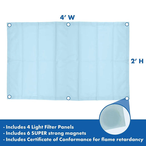 Flat view of Tranquil Blue Fluorescent Light Covers 4 Pack For Classroom Office And Home with magnet detail and size dimensions.