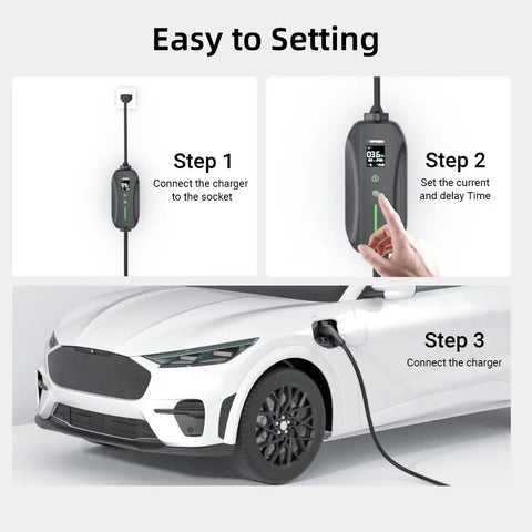 Haul Ready Level One And Two Ev Charger With Nema 620 Plug Brings Serious Amps At Sixteen Power Rating ETL Certified J1772 Cable setup steps for easy charging.