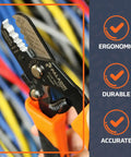 ProGrip Workhorse 5-In-1 Fiber Optic Stripper With Dual Durometer Grips held in hand, ergonomic design emphasized.
