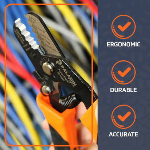 ProGrip Workhorse 5-In-1 Fiber Optic Stripper With Dual Durometer Grips held in hand, ergonomic design emphasized.