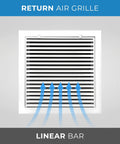 Aluminum Return Air Grille 24 By 24 Inches For 1 Inch Filters With Easy Airflow And Linear Bar Design Outer Dimensions 26.5 By 26.5 Inches