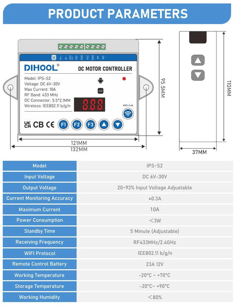 Front view of DIHOOL IPS-S2 DC motor controller with digital display, blue control buttons, and terminal block