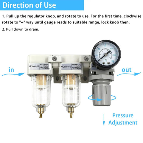 Dual Air Filter And Regulator Combo With Water And Oil Trap Separator And Drying System Pressure Gauge 0 To 150 Psi shown in use