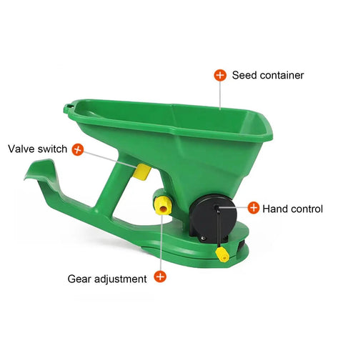 Effortless Hand Crank Seed Spreader 1.5L For Garden And Lawn with labeled parts: seed container, valve switch, hand control, gear adjustment.