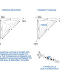 Diagram showing installation of Right Triangle Sun Shade Sail 8 Ft By 8 Ft By 11 Ft Beige UV Block Canopy with tension requirements.