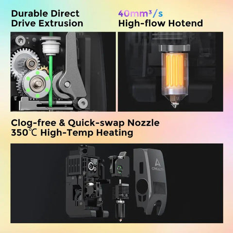 K2 Plus Combo 3D Printer components, showing direct drive extruder, high-flow hotend, and quick-swap nozzle system for high-temp heating
