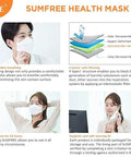 Illustration of Sumfree KF94 4-layer disposable face mask for adults, highlighting comfort, filtration, and hygienic packaging.