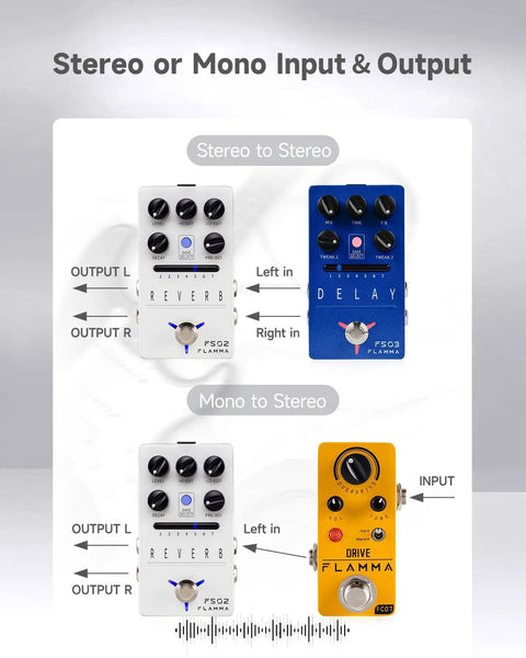 Stereo Reverb Pedal For Guitar With Seven Presets And Classic Effects From Room And Hall To Church Cave Plate Spring Mod Plus Hi Cut Lo Cut Decay And Pre Delay Save Your Tones On Tap True Bypass With Trails Metal Chassis, showing stereo and mono input and output options.