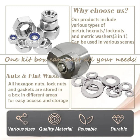 Diagram of 252 Piece Hex Nut and Lock Nut Set With Flat Washers in 304 Stainless Steel M3 to M12 Seven Sizes Pro Grade Hardware Kit