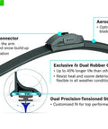 Image of Icon Beam Wiper Blades Set For Driver And Passenger Side With No-Fuss Plug-And-Play Install And OE-Quality Hook Adapters outlining features.