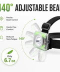 Rechargeable 40A Hard Hat Miner Headlamp IP68 Waterproof LED Cap Light adjustable 140° beam angle with comfort features.