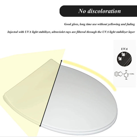 Elongated Toilet Seat With Quiet Close, Grip Tight Bumpers, Easy To Install And Clean, White Comfort Seat For Heavy Duty Use