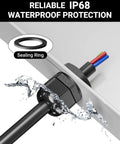 All In One IP68 Nylon Cable Gland Kit With 50 Waterproof Cord Grips Pro Grade Versatility For PG7 PG9 PG11 PG13.5 PG16 Wire Entry Grommets For Panels, Lighting And Industrial Wiring, Durable Strain Relief Black installed through panel with sealing ring.
