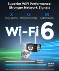 4K Outdoor Security Camera With 180 Degree Ultra Wide View And Dual Lens Color Night Vision WiFi 6 performance display