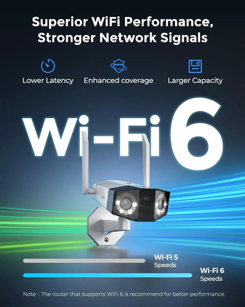 4K Outdoor Security Camera With 180 Degree Ultra Wide View And Dual Lens Color Night Vision WiFi 6 performance display