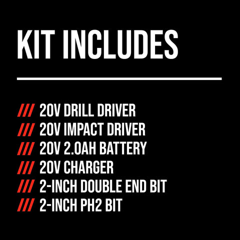 List of items included in the Heavy Duty 20V Brushless Drill And Impact Driver Combo Kit With 2.0Ah Battery Charger.