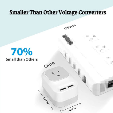 Comparison of size between Universal 220V to 110V Voltage Converter for US to Europe Jet Set Travel Plug Adapter and larger model