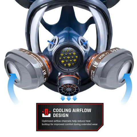 Full Face Organic Vapor And Particulate Respirator With Dual P-A-3 Carbon Activated Cartridges, cooling airflow design detail
