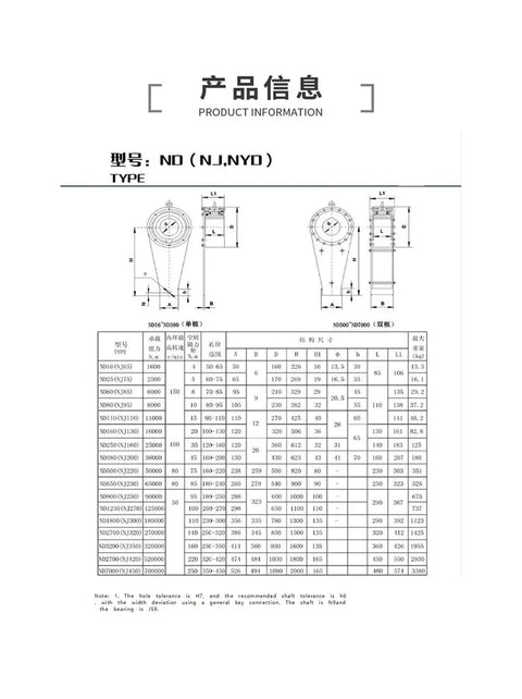 Product information sheet detailing specifications for Heavy Duty One Way Backstop Bearing 90 to 110mm bore type ND.