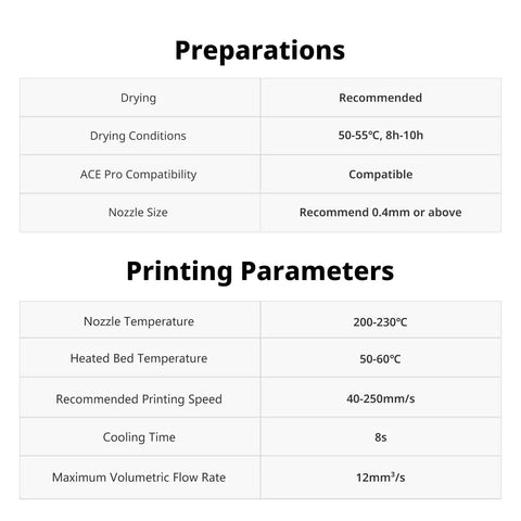 Top Shelf Metal Copper PLA Filament For 3D Printer 1.75mm No Fuss Clog Free Build One Kilogram Spool Delivers Slick Metallic Shine Tight Tolerance And Smooth As Butter Prints Period