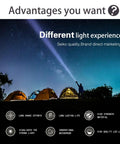 Person using Rechargeable Spotlight With Handle, Ultra Bright LED Searchlight near tents at night with beam illuminating sky.