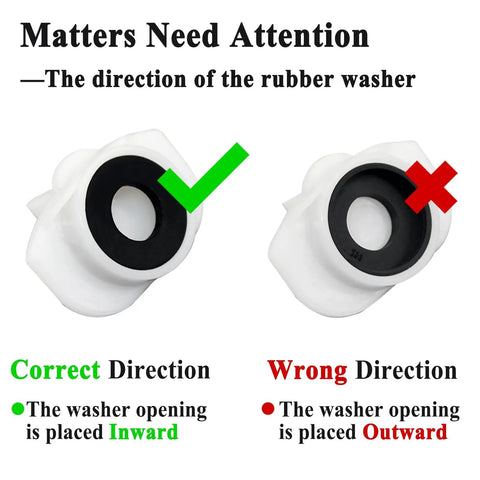 Image showing correct and wrong installation of 4 Pack 101237 Cup Seal And Diverter Gate for Tub Spout bath faucet seals.