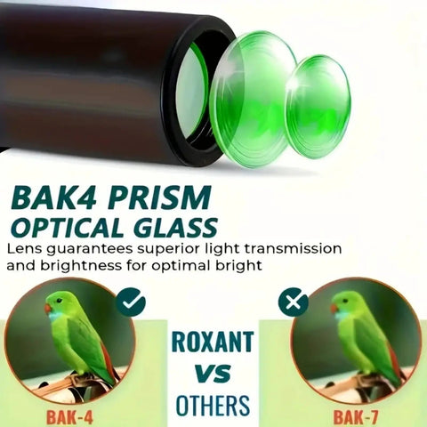 Pocket Sized Handheld Monocular Telescope 8x21mm With BAK4 Prism For Bird Watching Fishing Travel And Scenic Views Ideal For Outdoors Grab And Go Explorations, BAK4 optical glass lens diagram