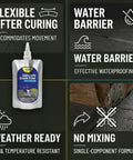 Heavy Duty Concrete Crack Filler Rock Solid Epoxy Primer Base Seal in flexible pouch with waterproofing and no mixing features.