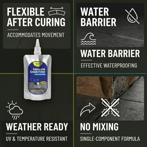 Heavy Duty Concrete Crack Filler Rock Solid Epoxy Primer Base Seal in flexible pouch with waterproofing and no mixing features.