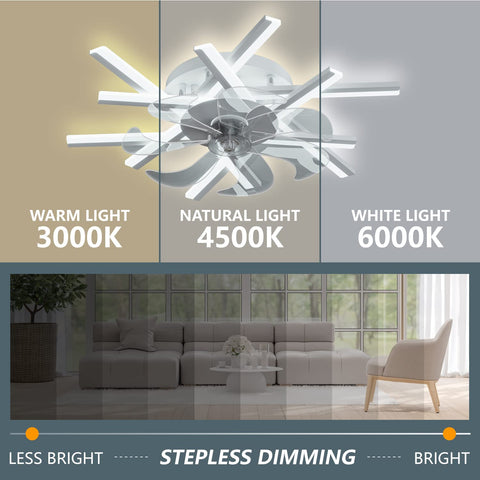 24.4 Inch Ceiling Fan With Lights Remote Dope 3 Color Temperatures 6 Gear Wind Speed Flush Mount Ceiling Fan For Bedroom And Living Room Energy Efficient 70W White, showing warm, natural, and white light options with dimming feature.