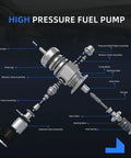 Components of High Pressure Fuel Pump For Ford Edge Escape Explorer Focus Turbo Fusion Taurus L4 2.0L Rover Lincoln 2.0L