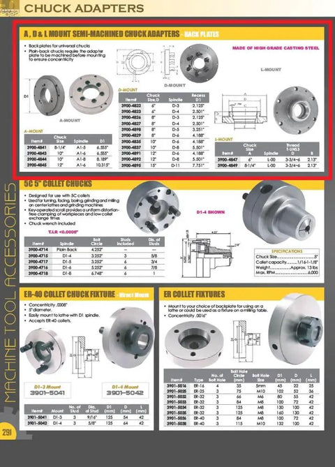 D Mount Semi Machined Steel Adapter For 6 Inch Universal Chucks And D4 Spindle Pro Grade Back Plate detailed specs