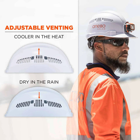 Vented Hard Hat With Light Cap Style Ratchet Suspension ANSI Class C Safety Helmet Skullerz 8972LED White with venting feature shown