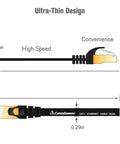 Diagram of Flat Shielded Cat7 Ethernet Patch Cables 10Ft 6 Pack Dope Speeds For Ultra Fast Internet Modem Router LAN Computer Black