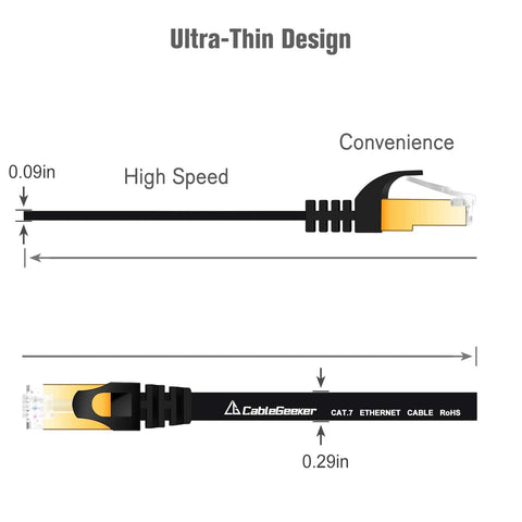 Diagram of Flat Shielded Cat7 Ethernet Patch Cables 10Ft 6 Pack Dope Speeds For Ultra Fast Internet Modem Router LAN Computer Black