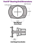 Diagram showing Ford 9 Inch Rearend Axle Housing Kit With 31-Spline Forged Steel Axles bearing end dimensions in Torino style.