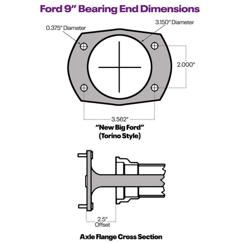 Diagram showing Ford 9 Inch Rearend Axle Housing Kit With 31-Spline Forged Steel Axles bearing end dimensions in Torino style.