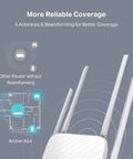Archer A54 Dual Band AC1200 WiFi Router With 4 Fast Ethernet Ports EasyMesh Ready showcasing 4 antennas and beamforming