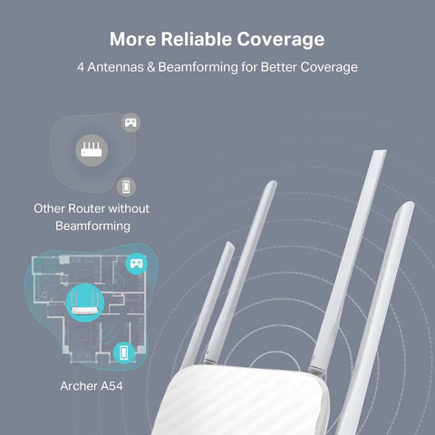 Archer A54 Dual Band AC1200 WiFi Router With 4 Fast Ethernet Ports EasyMesh Ready showcasing 4 antennas and beamforming