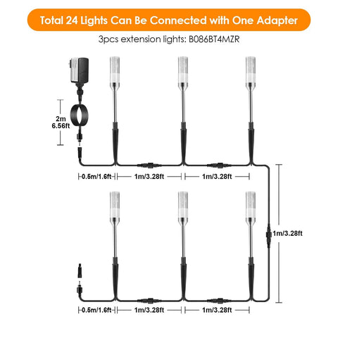 Diagram of Outdoor 6 Pack LED Path Lights With No Fuss Plug And Play AC Plug In, 12V Low Voltage Landscape Lighting layout.